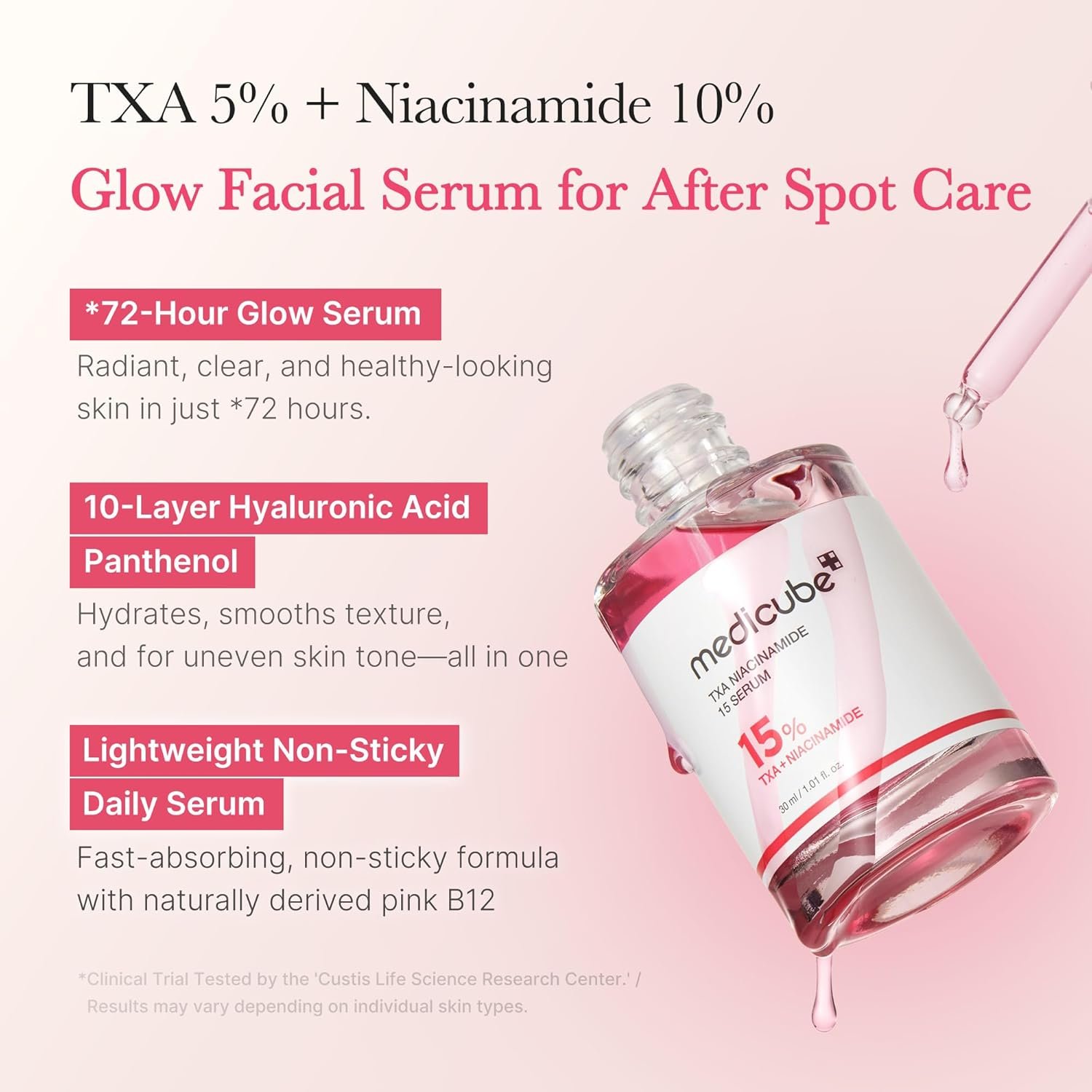 medicube TXA Niacinamide 15% | السيرم الأحمر من مدكيويب
